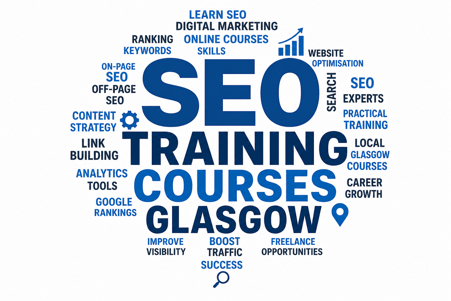 seo training courses glasgow