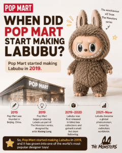 who make labubu