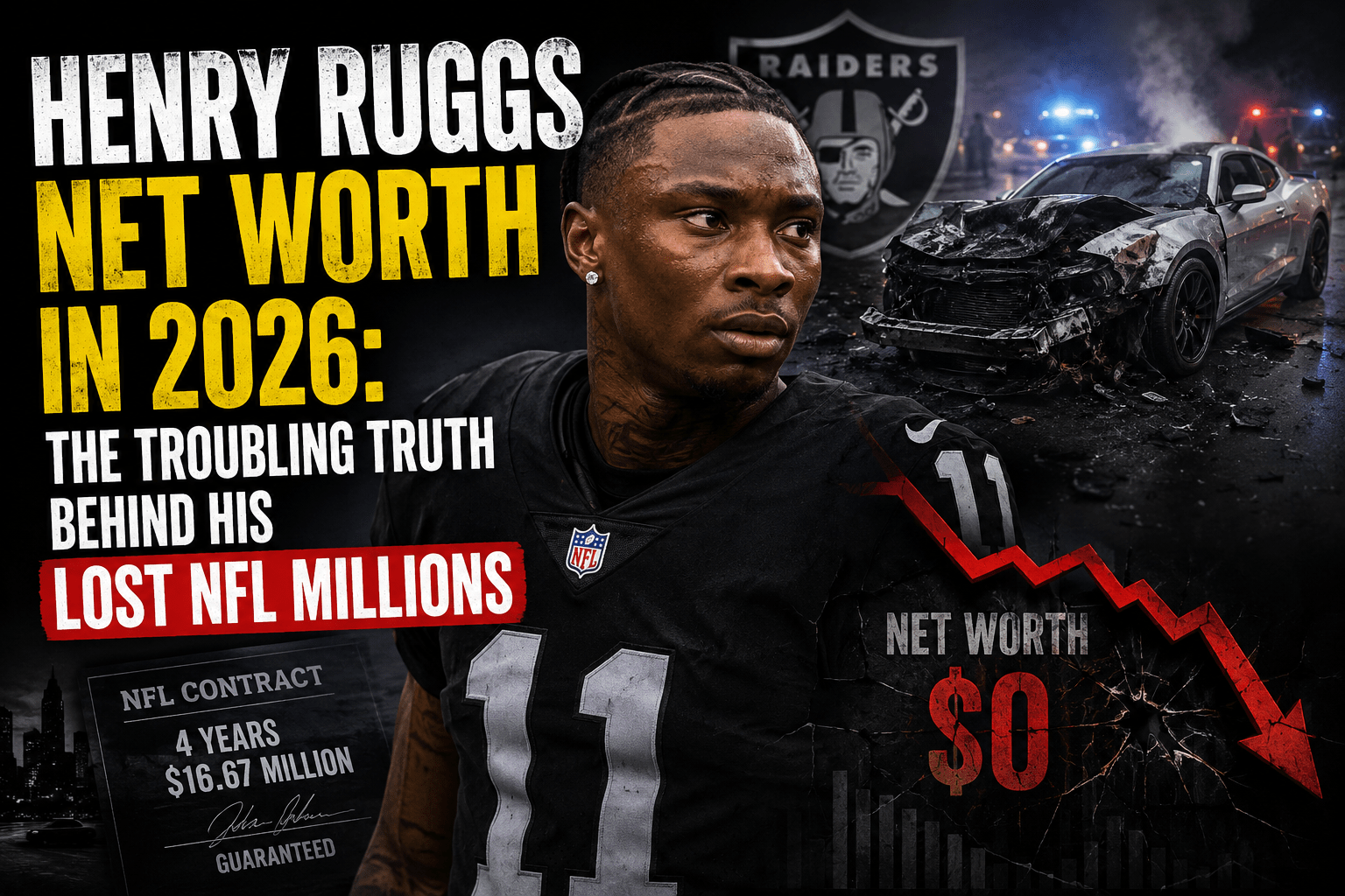 henry ruggs net worth