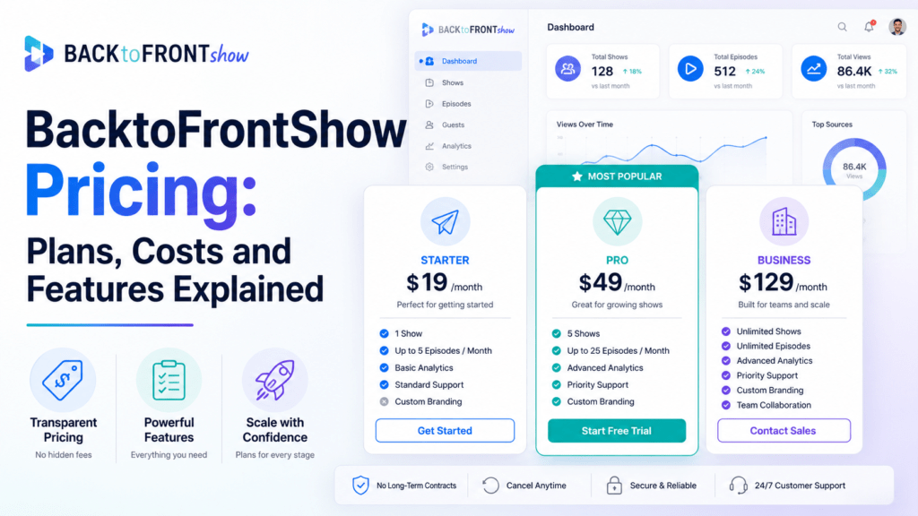 BacktoFrontShow Pricing: Plans, Costs and Features Explained