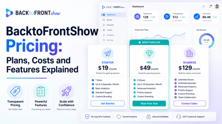 BacktoFrontShow Pricing: Plans, Costs and Features Explained