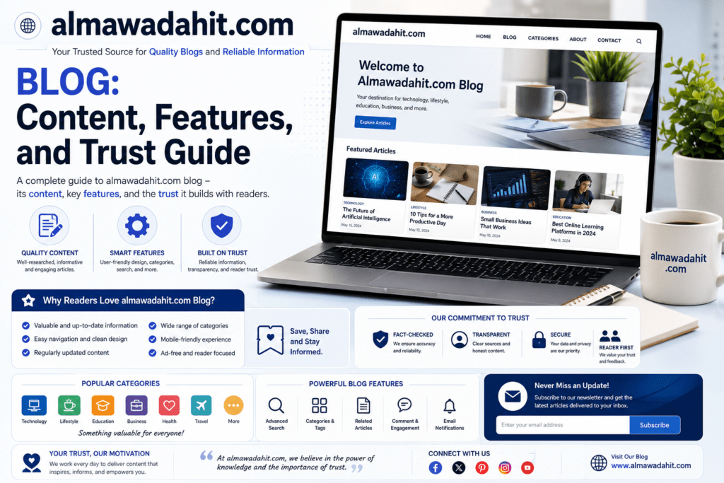 almawadahit .com blog: Content, Features, and Trust Guide