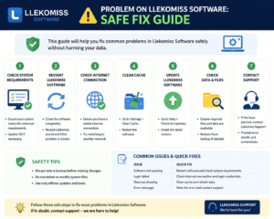 problem on llekomiss software: Safe Fix Guide