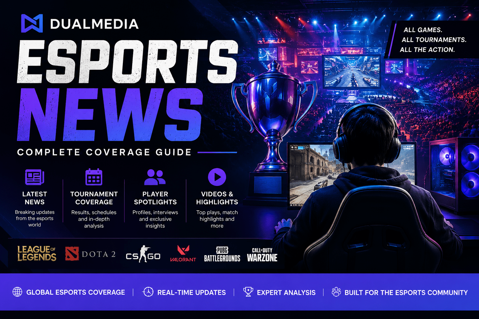 esports news dualmedia