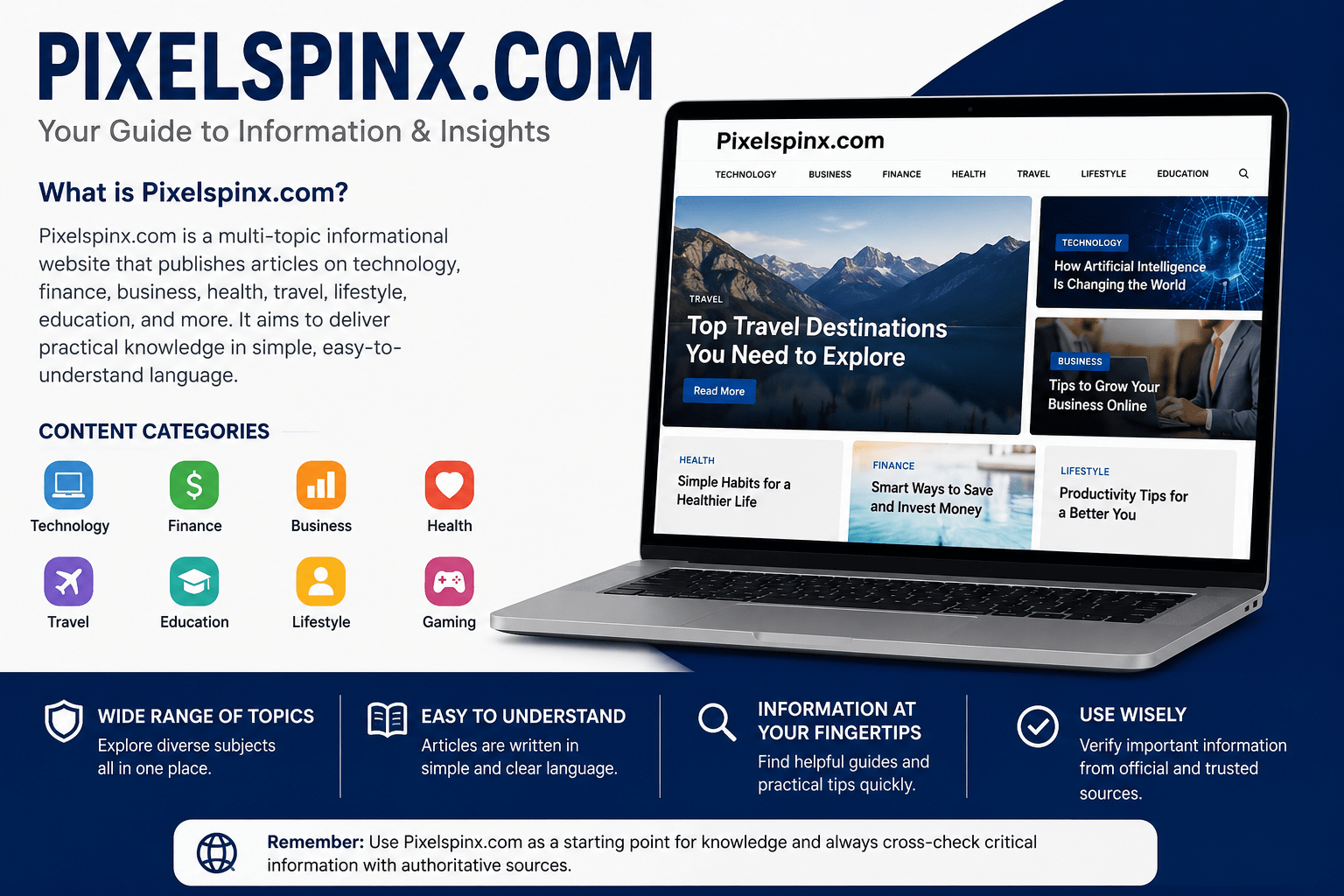 pixelspinx com