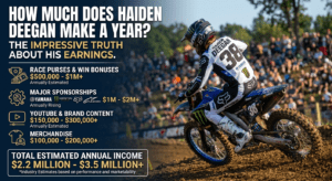 How Much Does Haiden Deegan Make a Year? The Impressive Truth About His Earnings