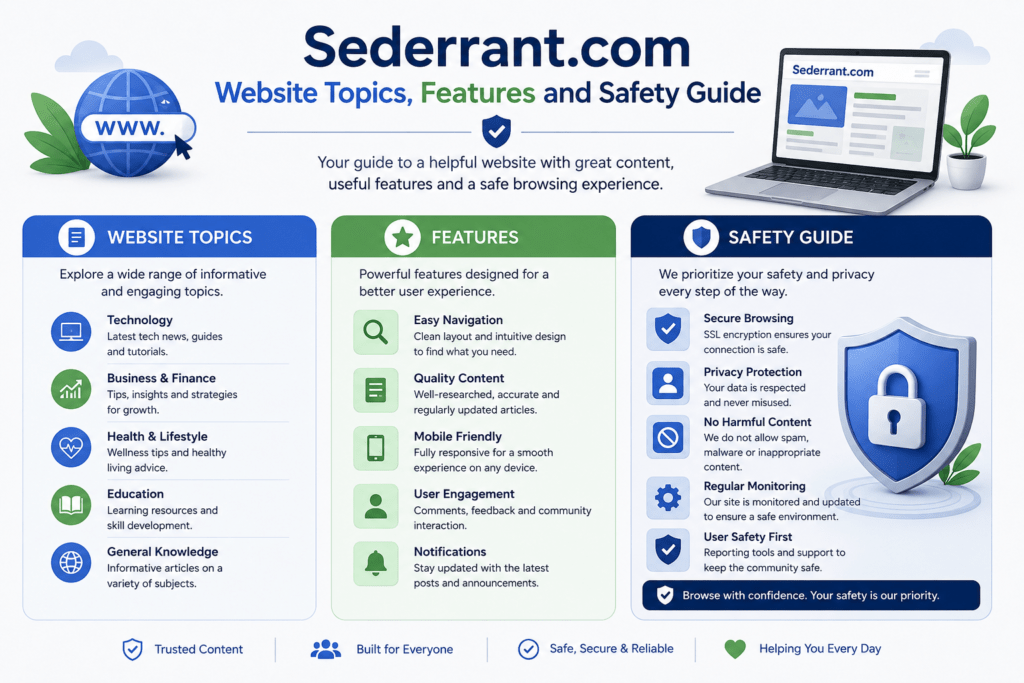 Sederrant com: Website Topics, Features and Safety Guide