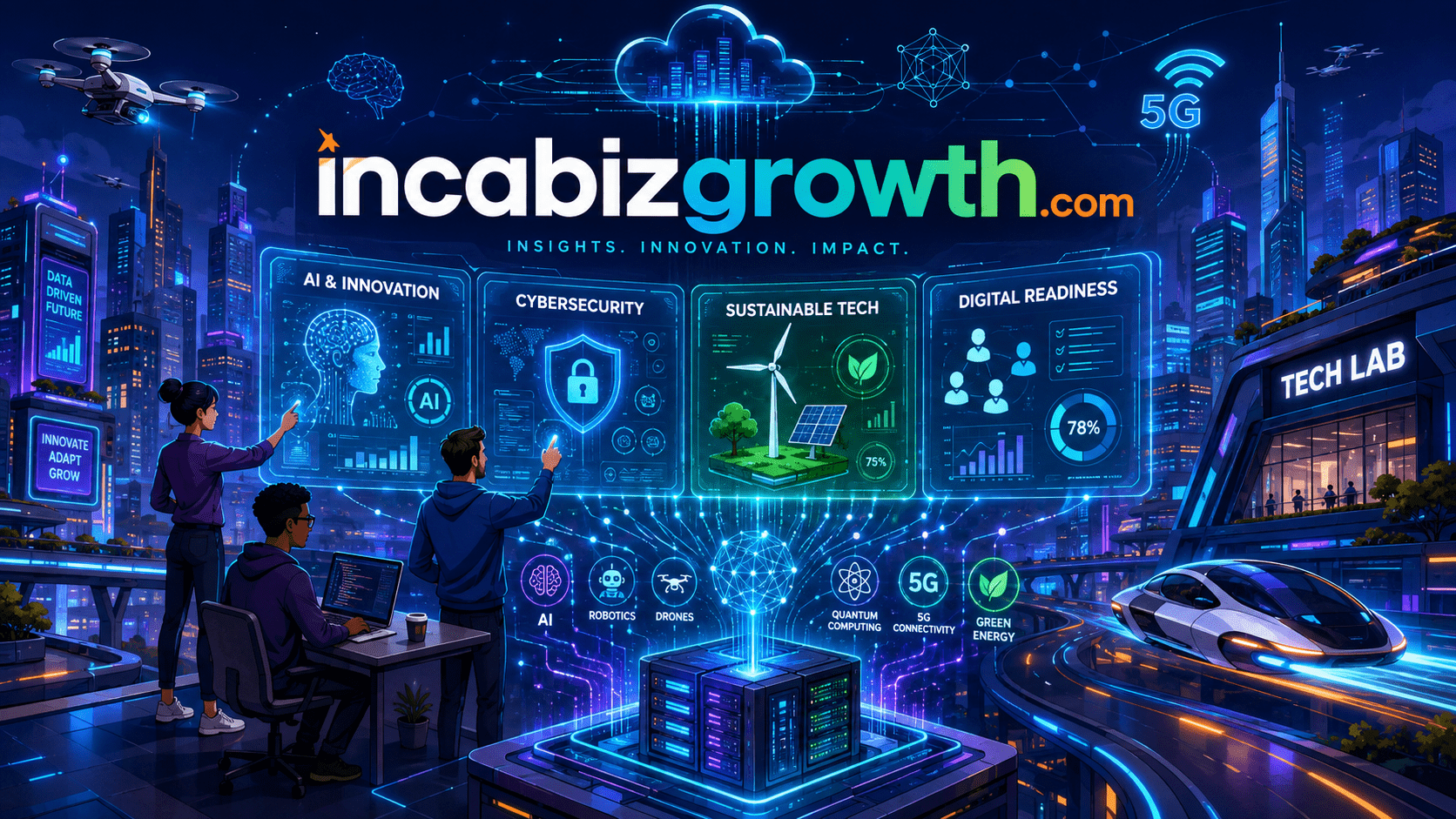 incabizgrowth.com