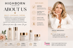 highbornlondon.com about us