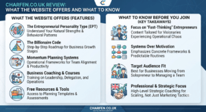 charfen.co.uk Review: What the Website Offers and What to Know