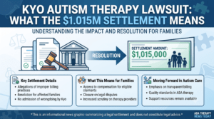 Kyo Autism Therapy Lawsuit: What the $1.015M Settlement Means